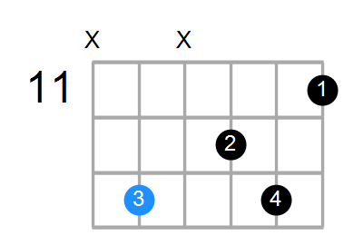 A#6/9sus4 Chord